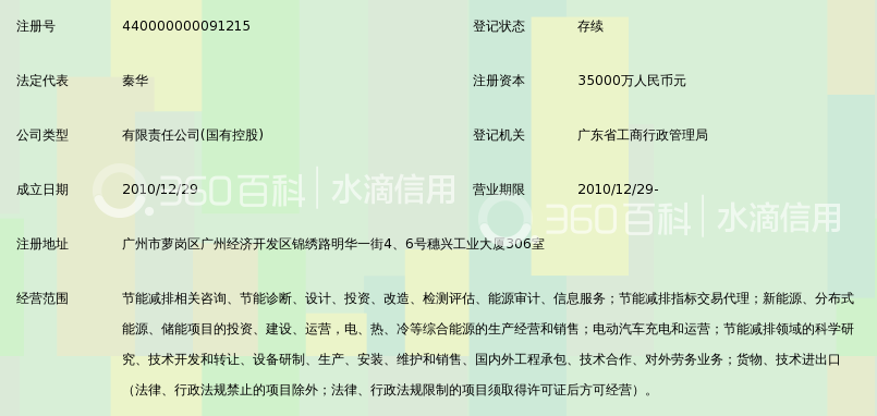 南方电网综合能源有限公司_360百科