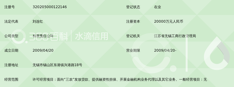 无锡市锡山区阿福农村小额贷款有限公司_360