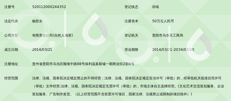 贵阳福田文化传媒有限公司_360百科