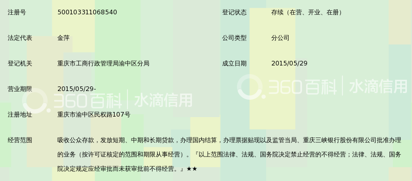 重庆三峡银行股份有限公司渝中支行_360百科