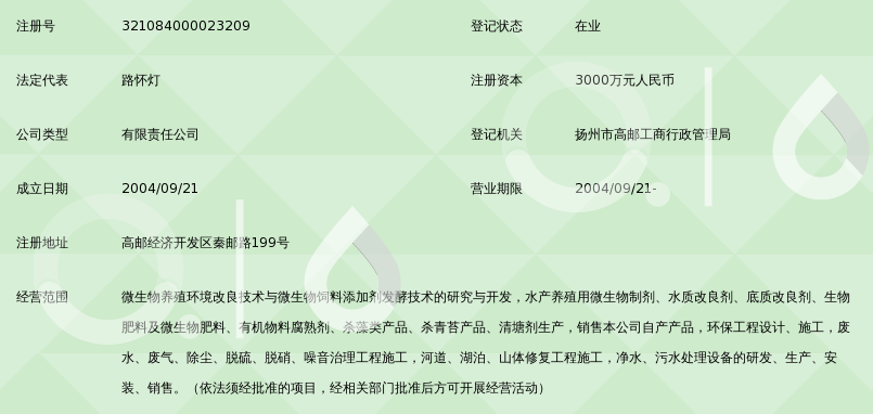 江苏绿科生物技术有限公司_360百科