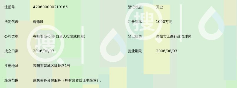 襄阳市金顶建筑劳务有限公司