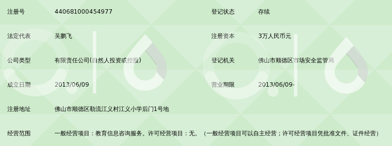 佛山市顺德区腾龙尖子教育信息咨询有限公司_