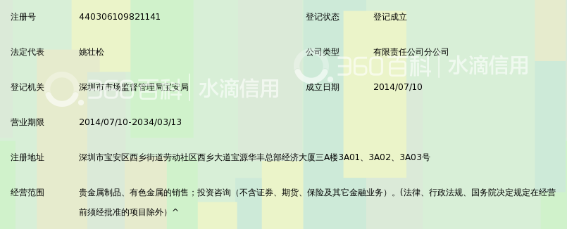 大连金万利贵金属经营有限公司深圳宝安分公司