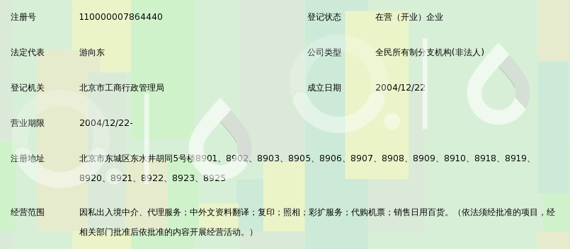 北京双雄对外服务公司签证代理服务中心_360