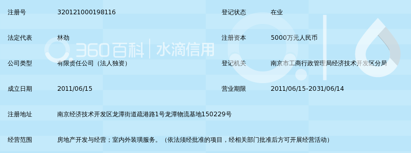 南京怡华房地产开发有限公司_360百科