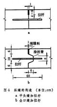 板厚和纵缝间距