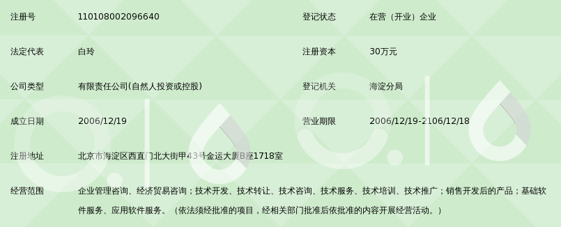 北京百中智人咨询有限公司_360百科