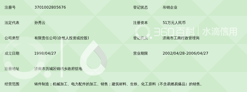 济南锦绣光明电力配件有限责任公司_360百科