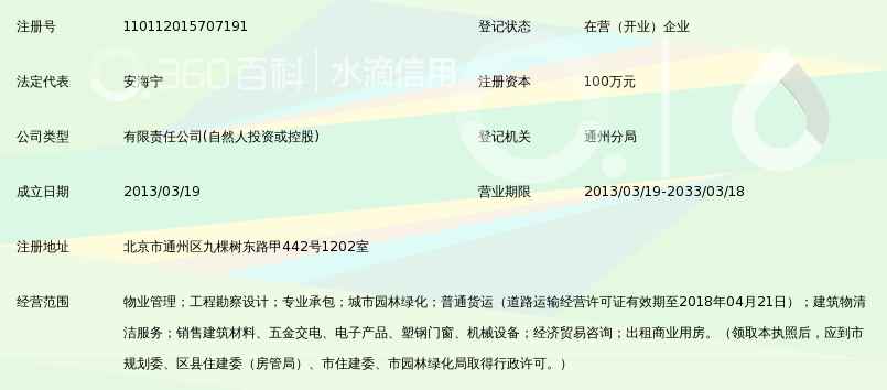 北京永安恒丰物业管理有限责任公司_360百科