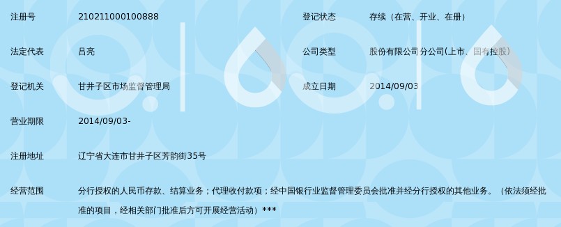 上海浦东发展银行股份有限公司大连唯美品格社