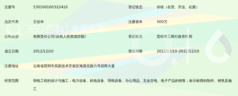 云南汉光电力设备有限公司_360百科