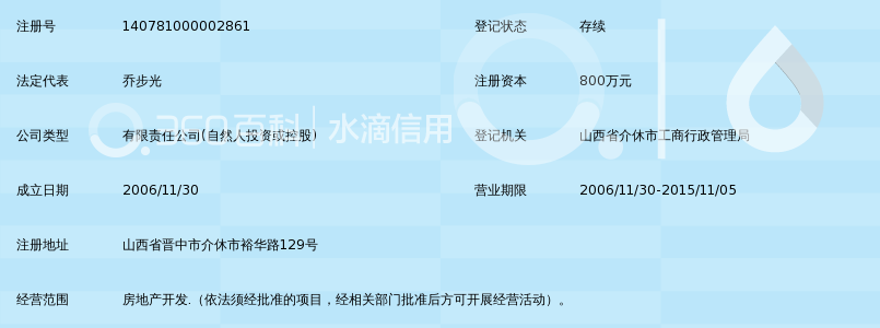 介休市中鑫房地产开发有限公司_360百科