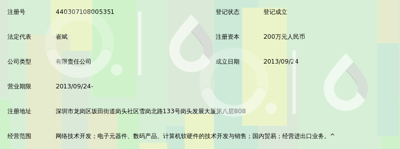 深圳市蒲提珠网络科技有限公司_360百科