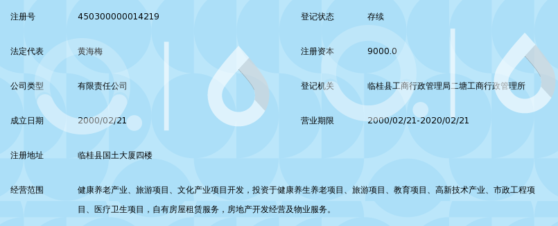 桂林信和信健康养老产业投资有限公司_360百