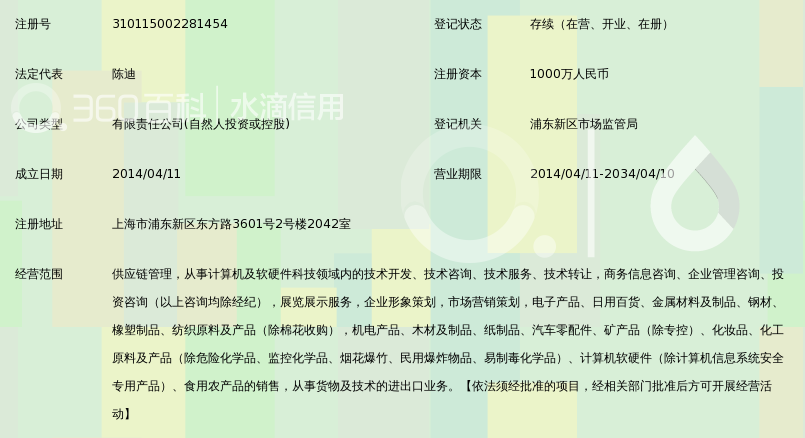 上海凯格供应链管理有限公司_360百科