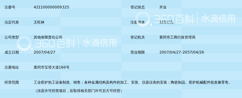黄冈市华窑中昌窑炉机电设备有限公司_360百