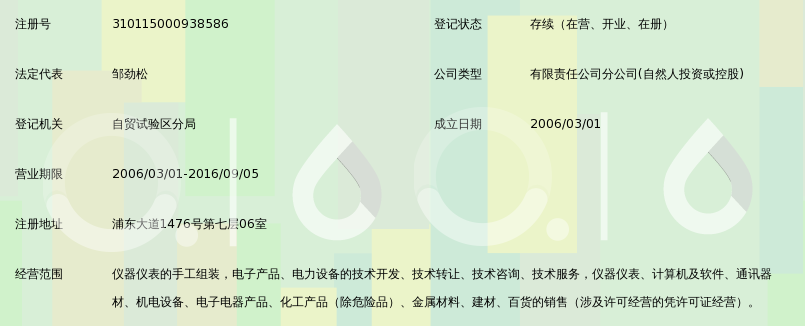 机电设备市场新趋势——镇江机电批发行业概览