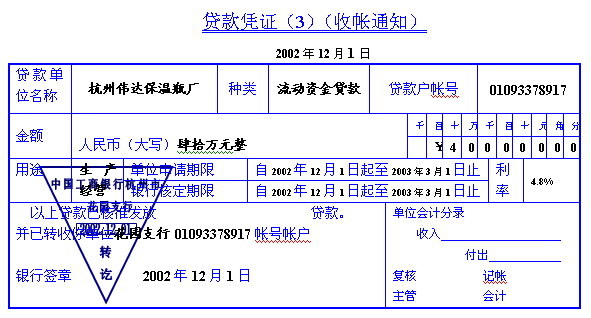 外来原始凭证是一次性使用的会计凭证吗